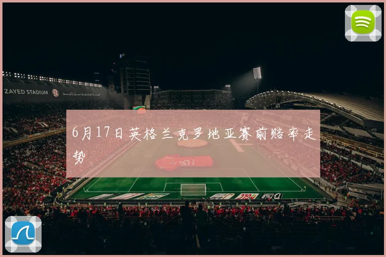 6月17日英格兰克罗地亚赛前赔率走势
